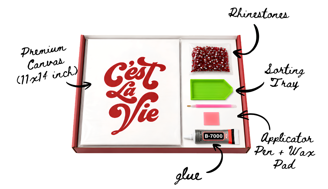 C'est La Vie Kit