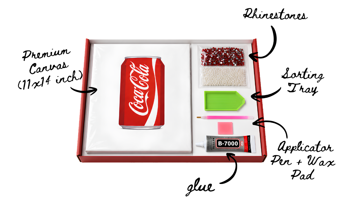 Classic Coke Kit
