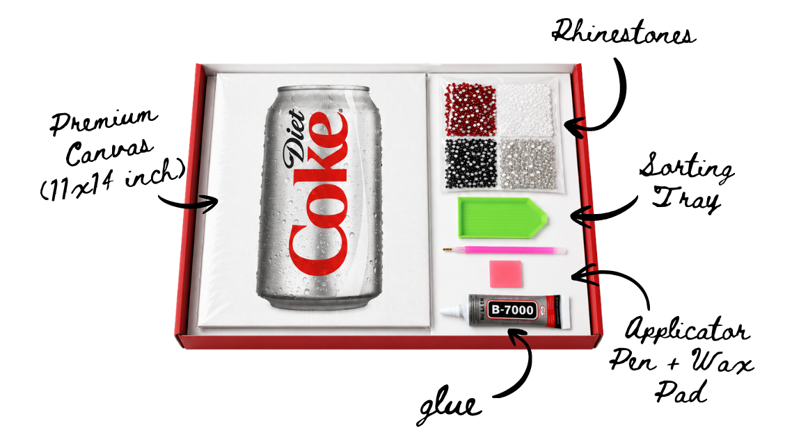 Diet Coke Kit