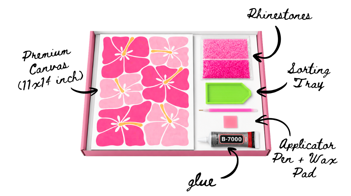 Pink Hibiscus Kit